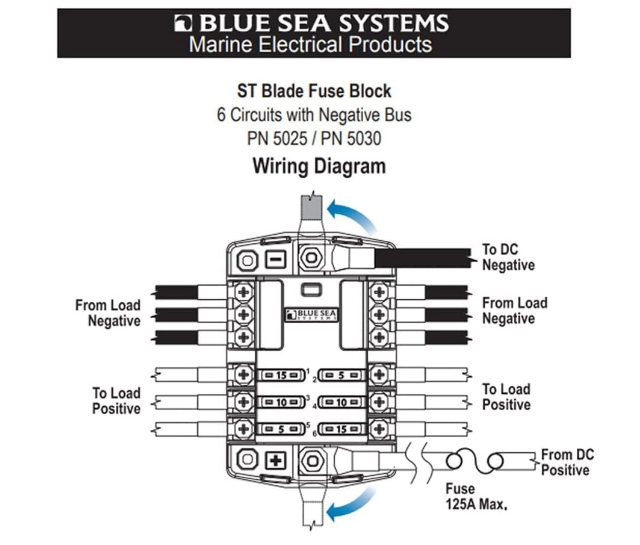 Blue Sea Systems 5025 ST Blade Fuse Block 6 Circuit with Ground and Cover