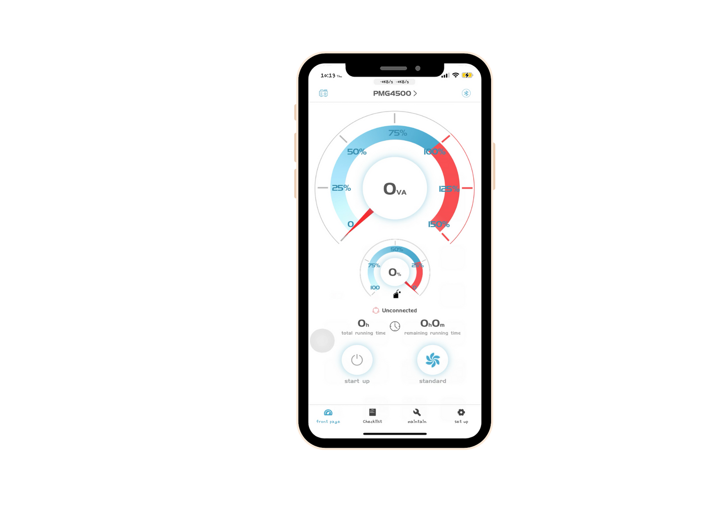 PowerMax 2300w Inverter Generator