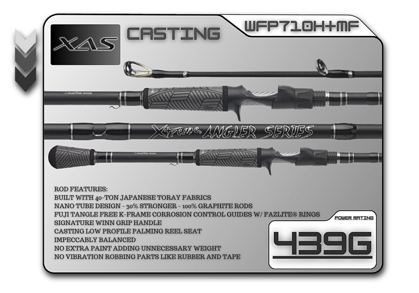 WFP710H+MF 7'10" Heavy-Plus Mod-Fast **Flipping**