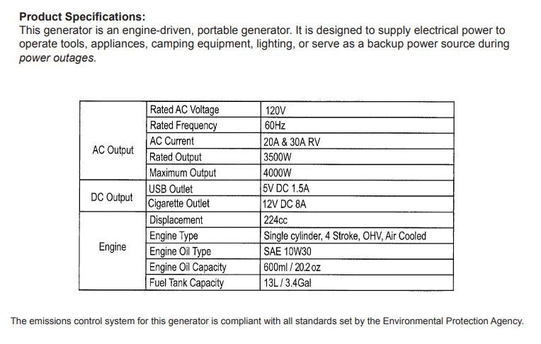 PowerMax 4500w Inverter Generator